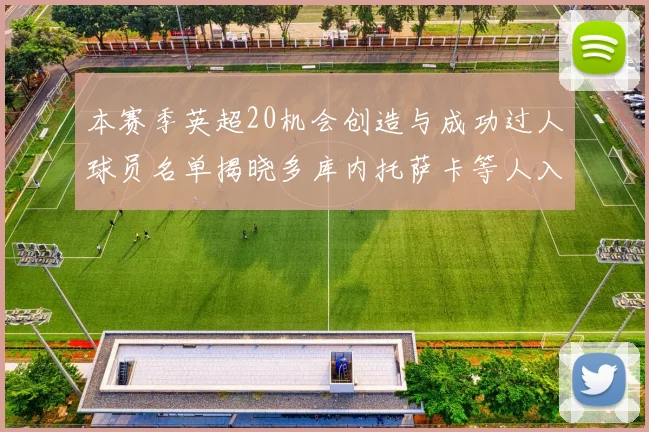 本赛季英超20机会创造与成功过人球员名单揭晓多库内托萨卡等人入选